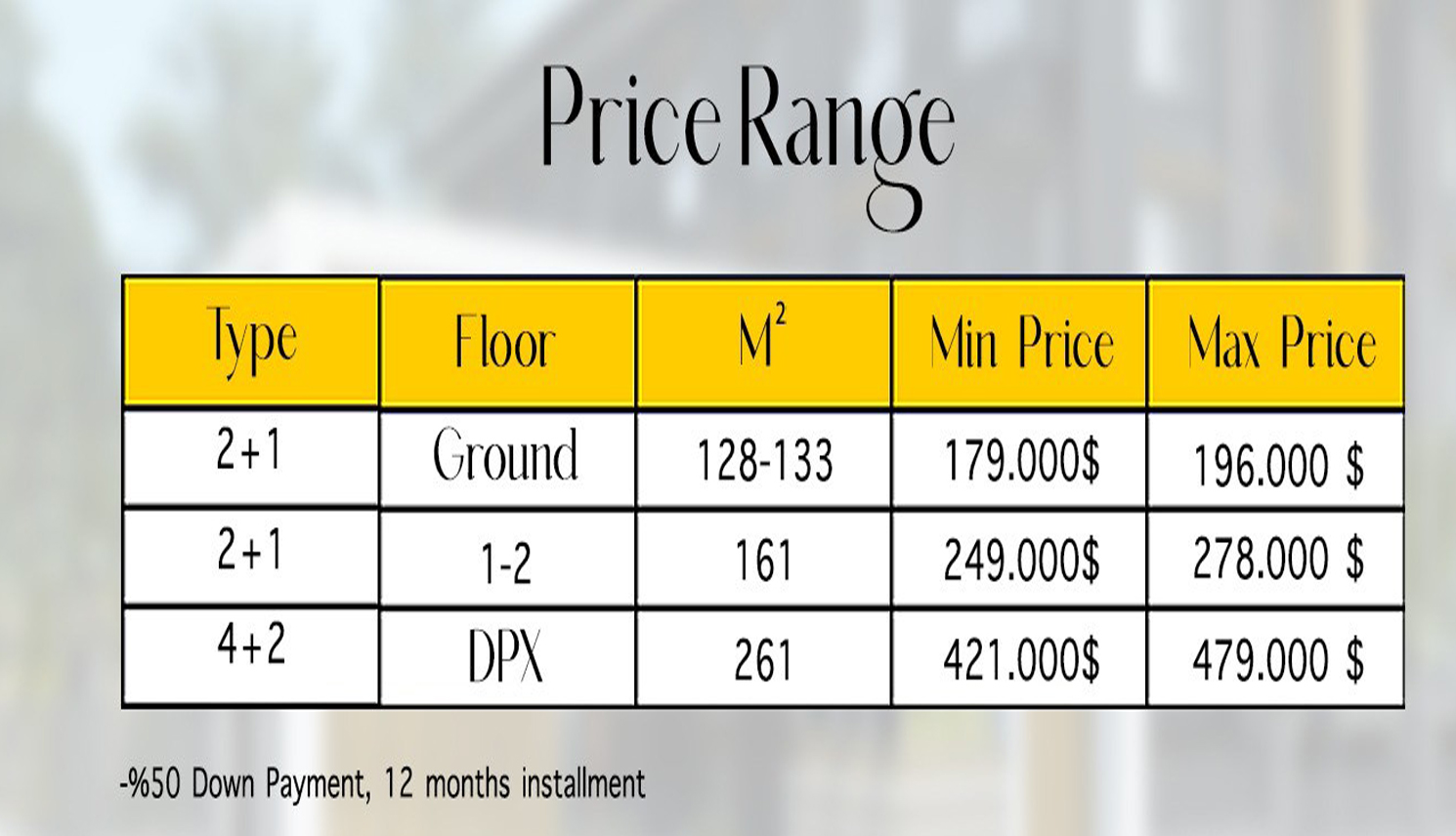 New Rose Apartments in Beylikdüzü -APA34210